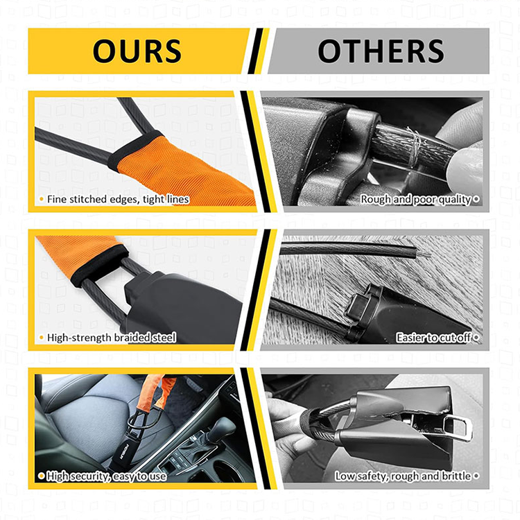 Ultimate Steering Wheel Lock